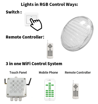 Sterowanie przełącznikiem LED PAR56 oświetlenie basenowe