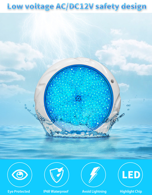 Nazwa
